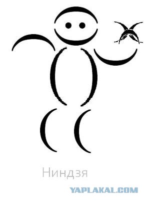 Точка, точка, скобочка...