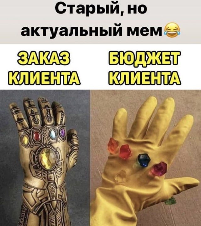 Картинки и мемы для настроения 28.06.2021