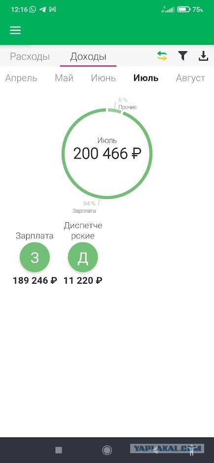 Как живет семья дальнобойщиков
