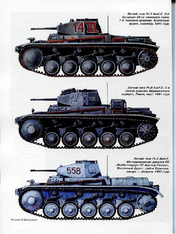 Танки блицкрига
