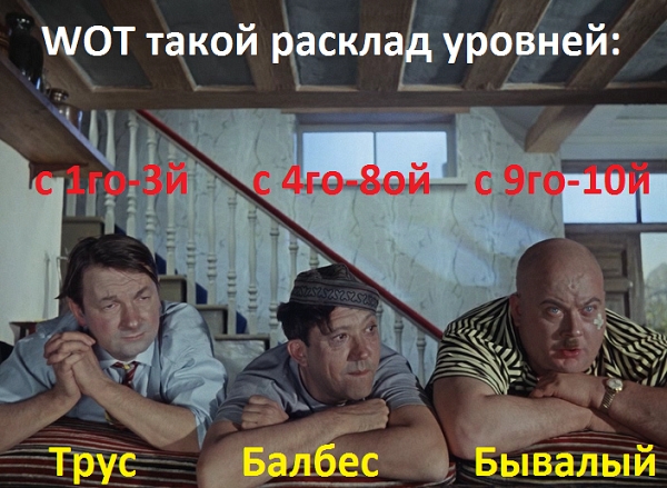 Wargaming 5