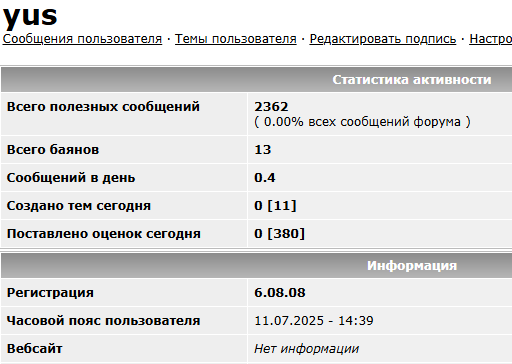 20 лет без признаков жизни! Или с юбилеем меня!