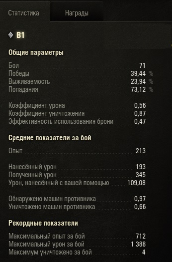 Wargaming 13