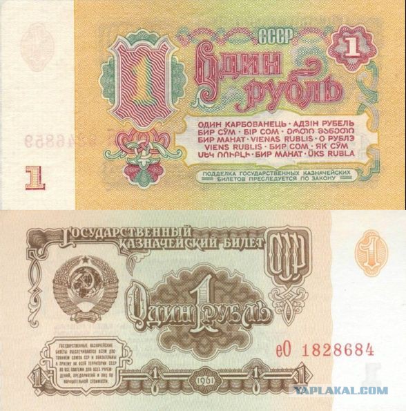 Главные шедевры промышленного дизайна СССР