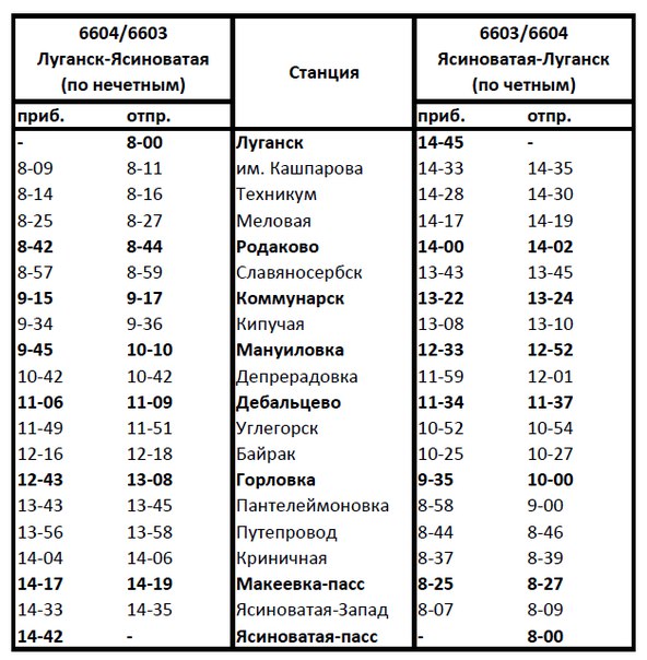 Перемирие кончилось, едва начавшись. Часть 15