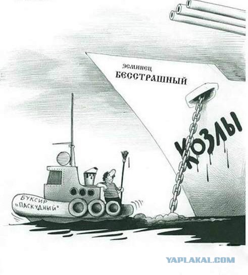 World of warships