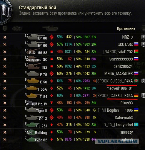 Wargaming 29