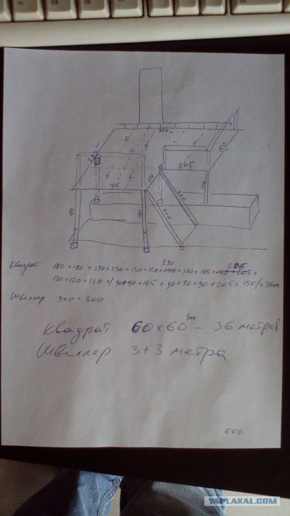Стройка века для меня!