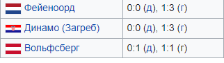 РПЛ без прикрас и модераций 3.