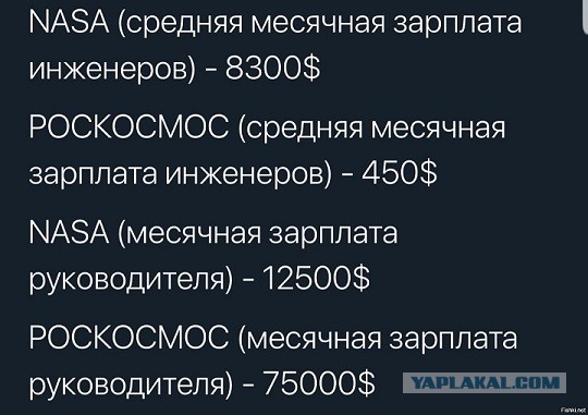 К вопросу об уровне идиотизма некоторых директоров