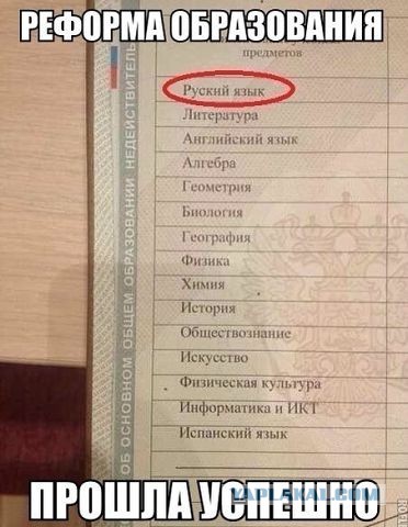 Уроки о Боге...