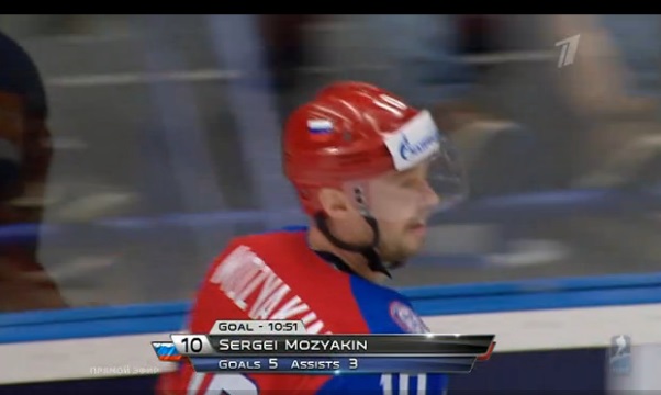 Чемпионат Мира по хоккею 2015 часть 3