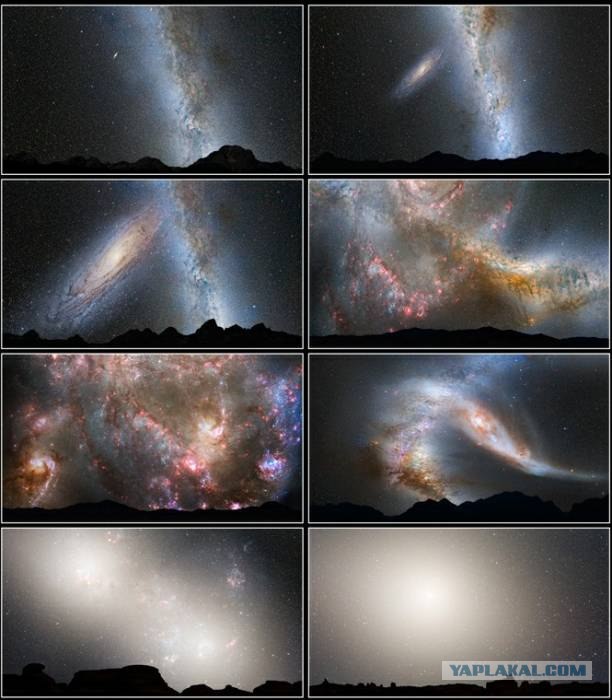 Время столкновения Андромеды и Млечного пути