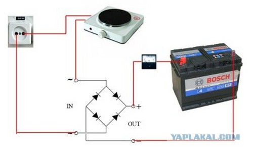 Ну что, спецы, решим?