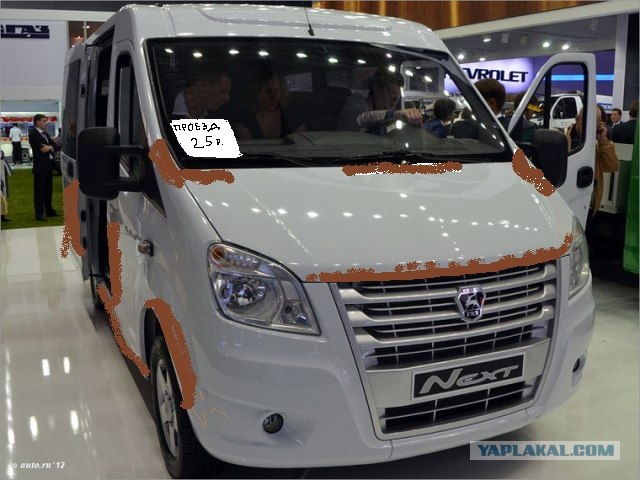 Где выпускают самые трудолюбивые автомобили?