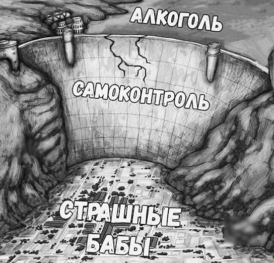 Конец света