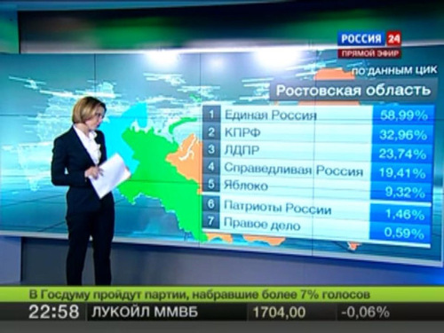 Репортаж про митинг