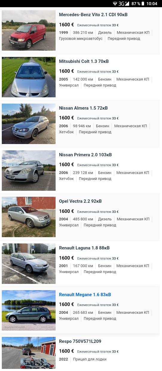 Какие авто можно купить в Польше за 100 тысяч рублей (1650$)?