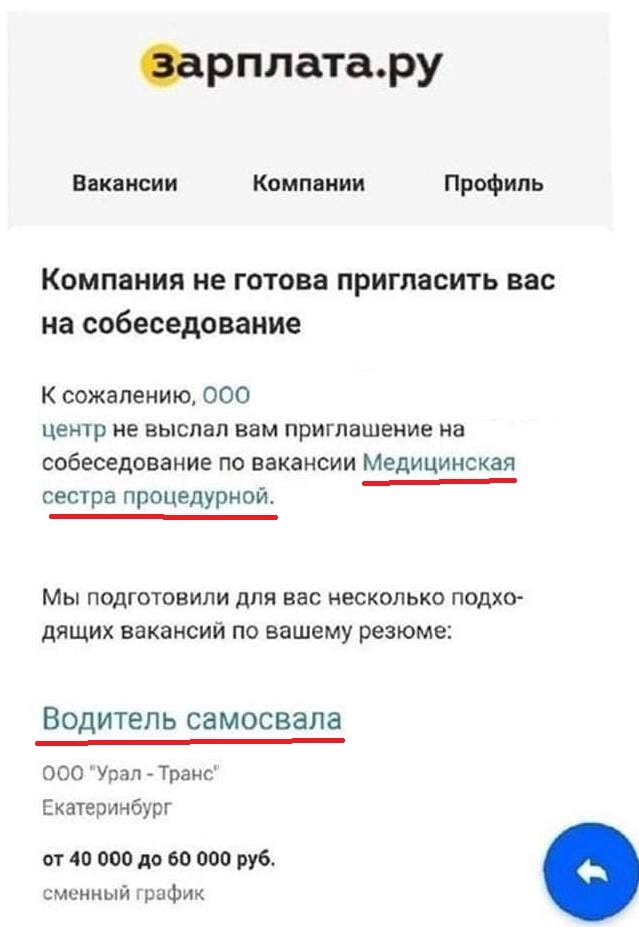 Пандемия съехавших крыш - разновидности болезни. Россия и мир. Часть 40.