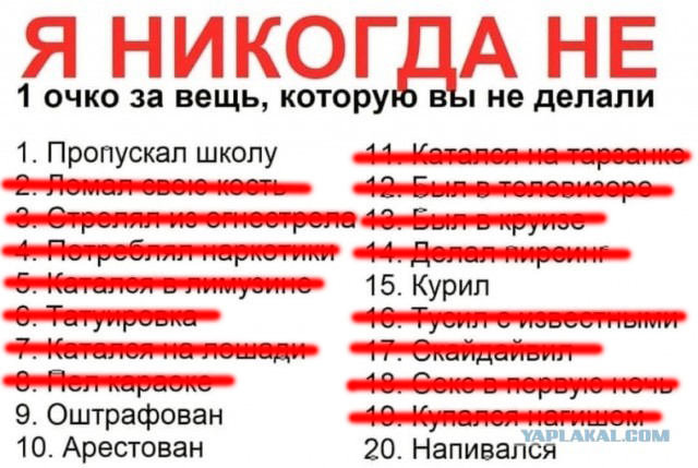 А сколько баллов у тебя?