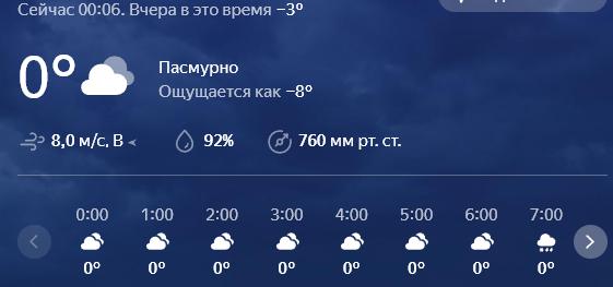 У нас -40, Екатеринбург