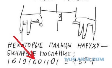 Распознать собеседника