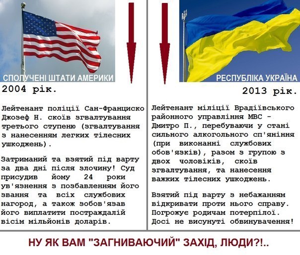 Акция протеста в Николаевской области