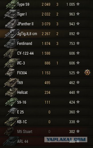 Wargaming 11