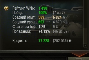 Wargaming 11