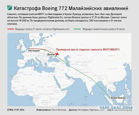 На Украине рухнул Боинг-777 малайзийских авиалиний