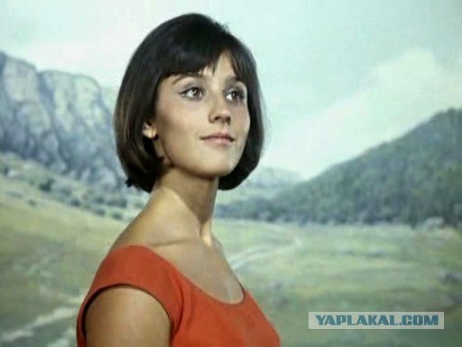 Ассоциации с актёрами