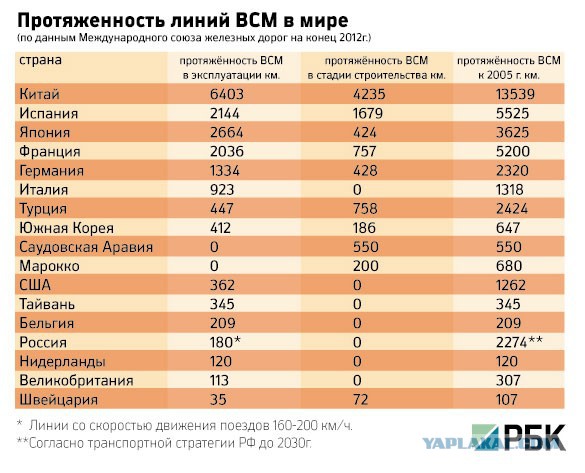 35 типичных китайских странностей