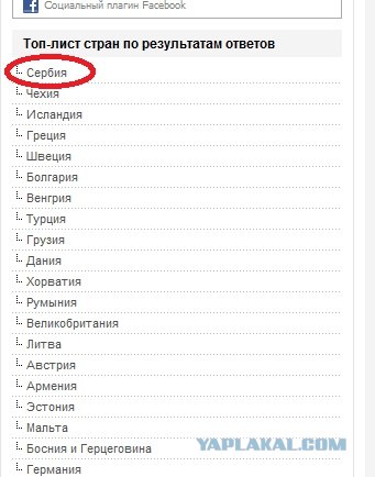 А какое внутреннее гражданство у вас?
