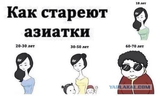 48-летняя актриса Бай Лин выглядит краше многих 25