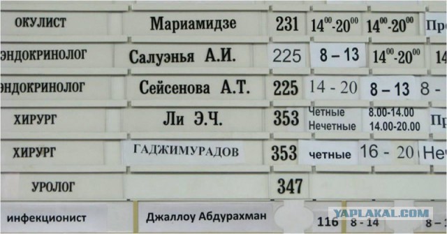 Типичный абитуриент московских колледжей (ПТУ).