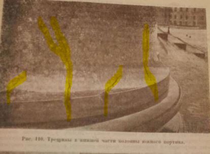 Описание округления и обтёски Александровской колонны