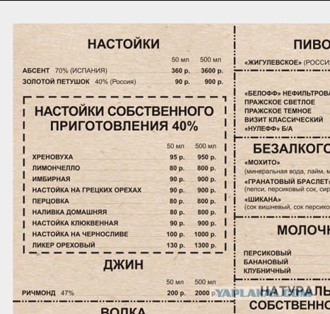 Как стать самогонщиком в современной России