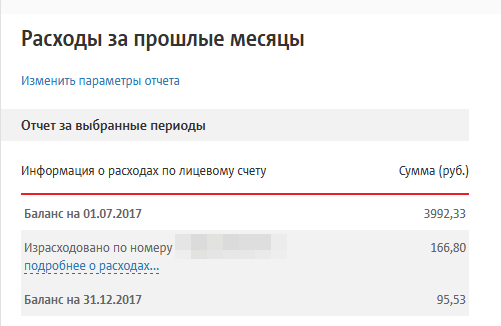 Семейные затраты или куда уходят деньги