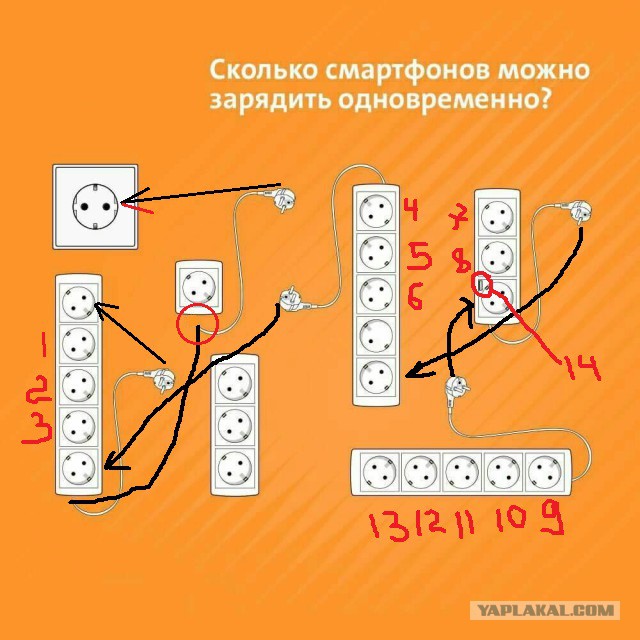 Сколько смартфонов можно зарядить одновременно загадка на картинке