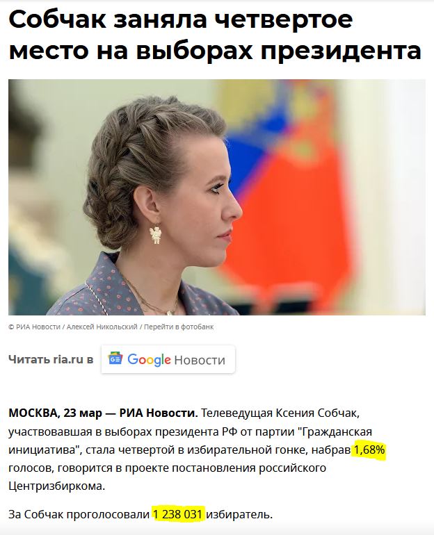 Ксения Собчак снялась полностью обнаженной в купели