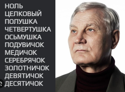 6:2(1+2)=? Какой правильный ответ у этого примера? 9 или 1?