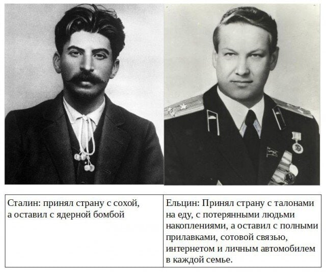 33 года со дня позора. Выступление Ельцина в конгрессе США