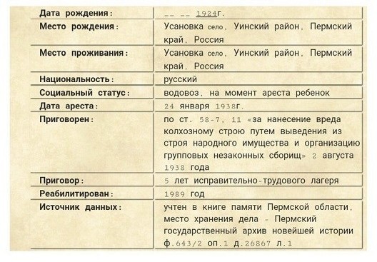 Смешал, но не взбалтывал: 06.12.25