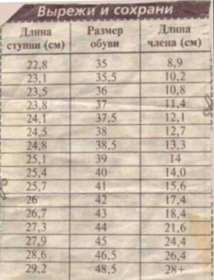 Вторника картинки