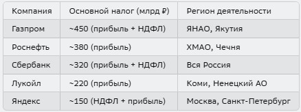 Завистливая женщина из за МКАДа показала разницу между набережными реки Химка в Москве и Подмосковье