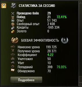 Wargaming 7