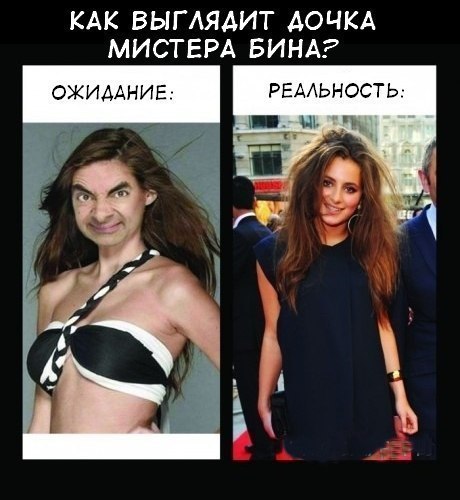 Красивые дочери некрасивых отцов