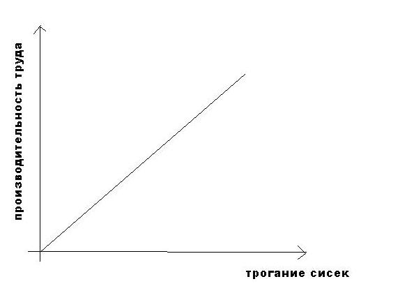 Презентация для девушек "Сиськи- их НУЖНО трогать"