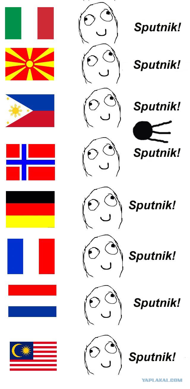 Этот веселый малайский язык