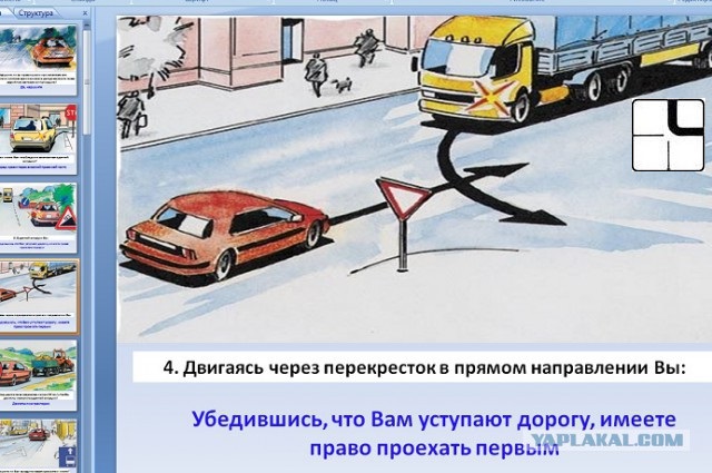 Проезд перекрестка